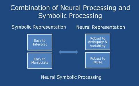 網(wǎng)絡(luò)教學(xué)平臺(tái)