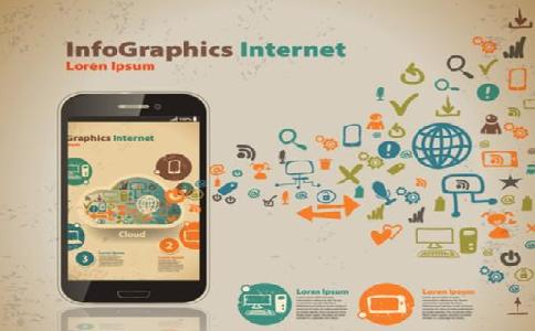 在線教育系統(tǒng)