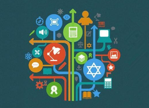 教育培訓等行業(yè)現(xiàn)狀分析，會有哪些改變