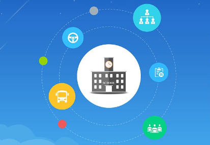 培訓(xùn)系統(tǒng)軟件定制好嗎？性價比呢？符合企業(yè)要求不