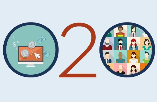 移動(dòng)培訓(xùn)系統(tǒng)軟件如何使用更好用