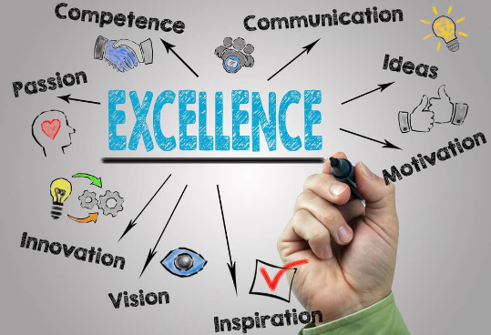 企業(yè)知識管理系統(tǒng)如何搭建