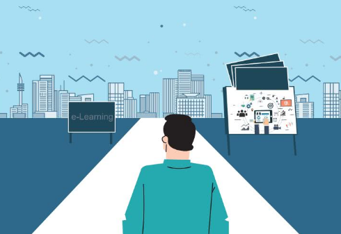 遠(yuǎn)程培訓(xùn)教育系統(tǒng)要有哪些功能