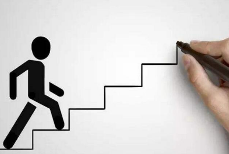 在線視頻教學是如何制作微課程的