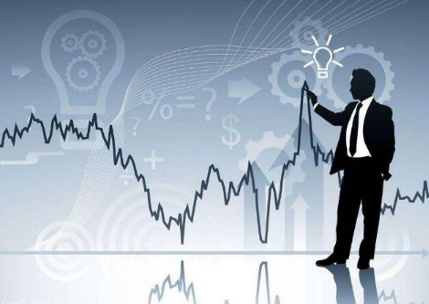 企業(yè)培訓(xùn)課程有哪些？你知道多少