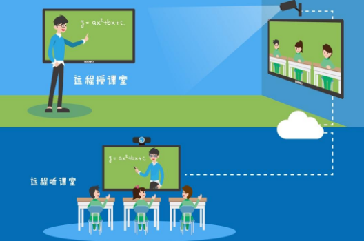企業(yè)教育培訓(xùn)軟件如何快速上手使用