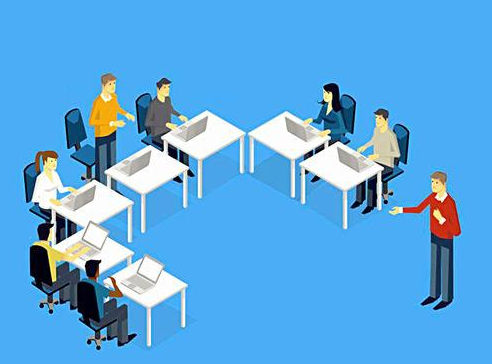 合適的企業(yè)內(nèi)部培訓(xùn)管理系統(tǒng)怎么挑