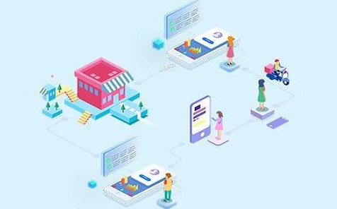 企業(yè)培訓(xùn)系統(tǒng)