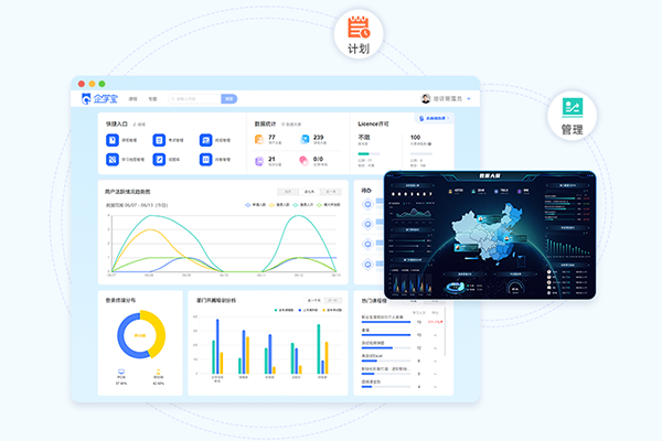 工厂企业管理培训应该如何做？