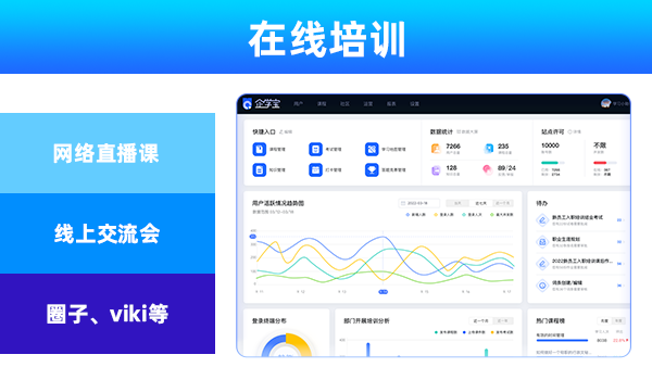 企业内训培训中，技术平台与高质量的教学资源如何建设？