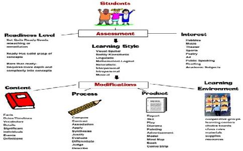 視頻直播系統(tǒng)